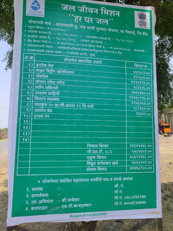 जलजीवन मिशन अंतर्गत कार्य प्रगती