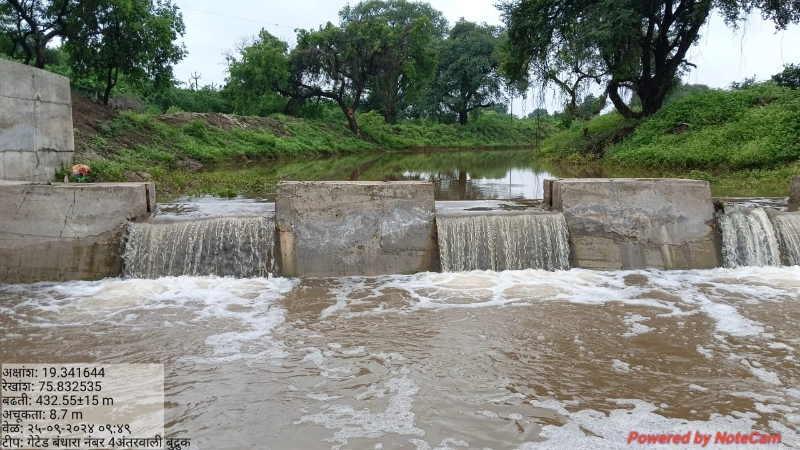 गेटेड बंधारे बांधकाम — अंतरवाली बु.
